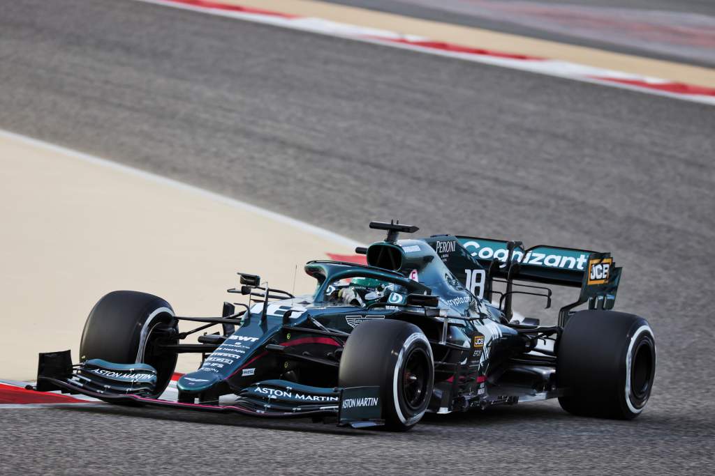 We Rank The Teams After F1 Testing 2021 The Race